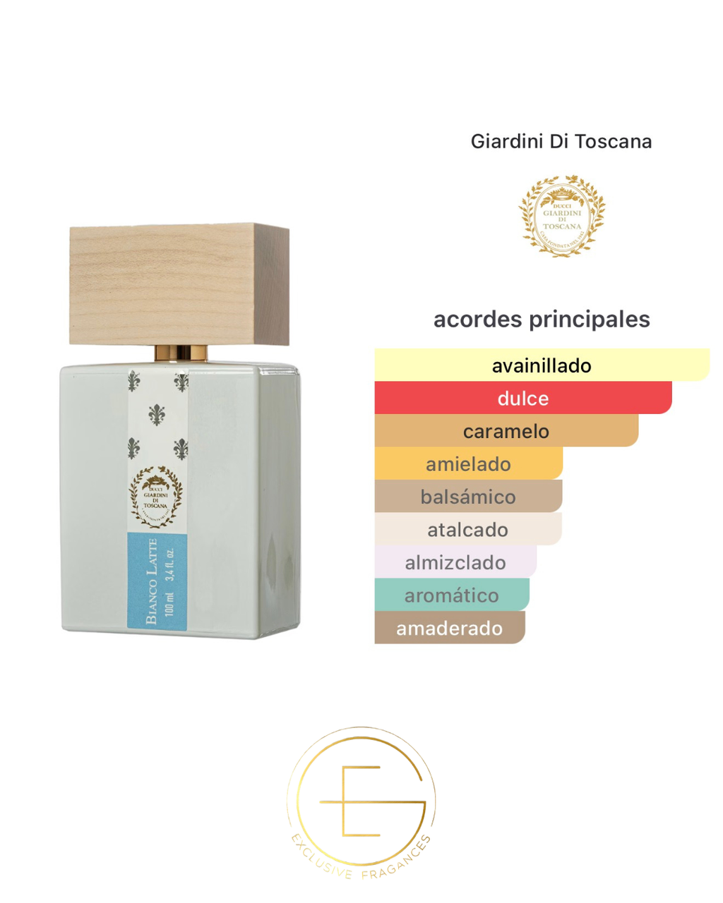 Giardini Di Toscana Bianco Latte
