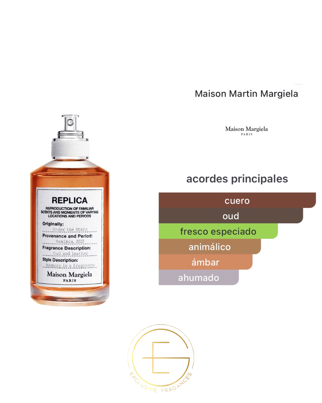 Maison Margiela Replica Under The Stars