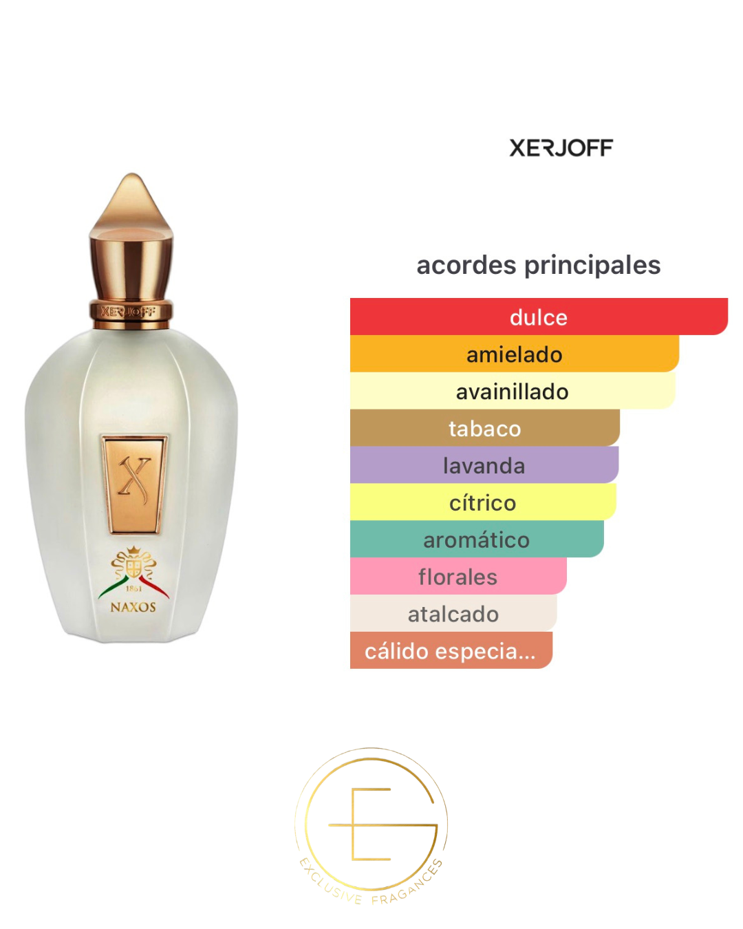 Xerjoff XJ 1861 Naxos