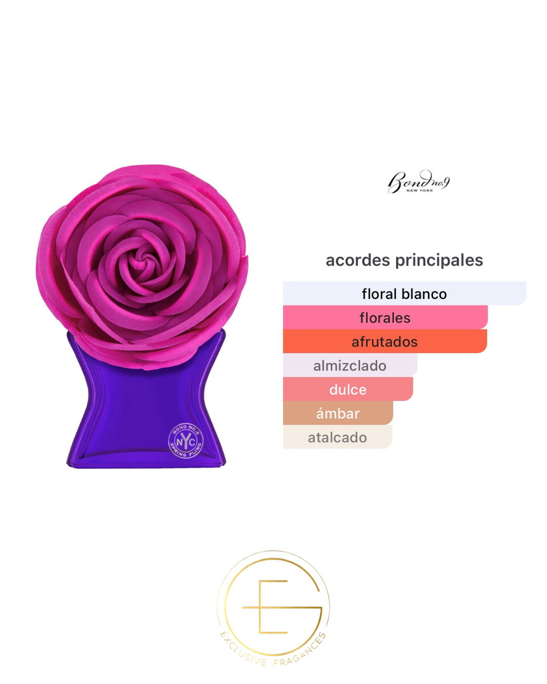 Bond No. 9 Spring Fling