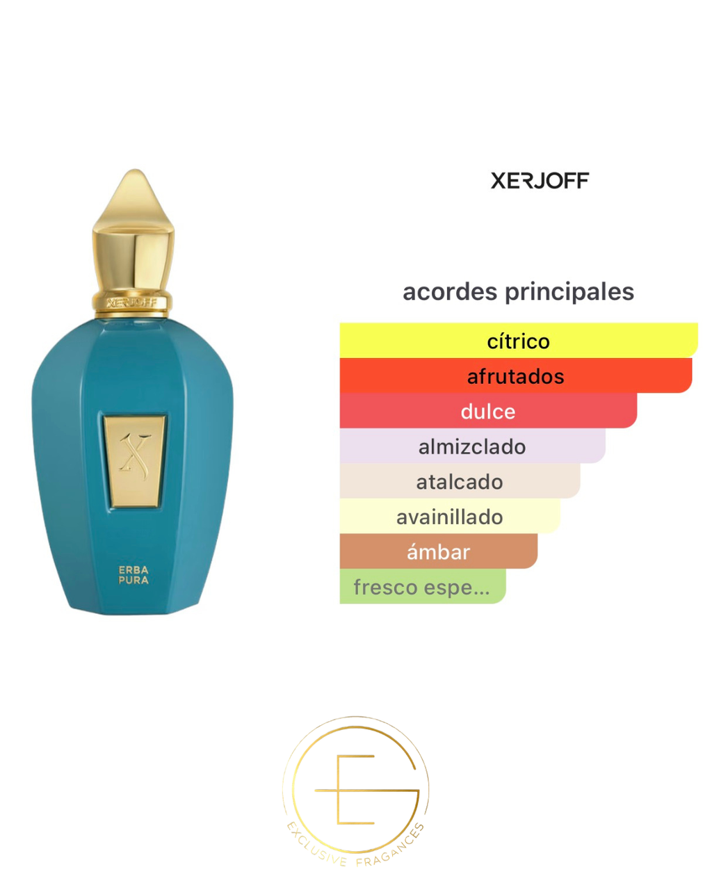 Xerjoff Erba Pura