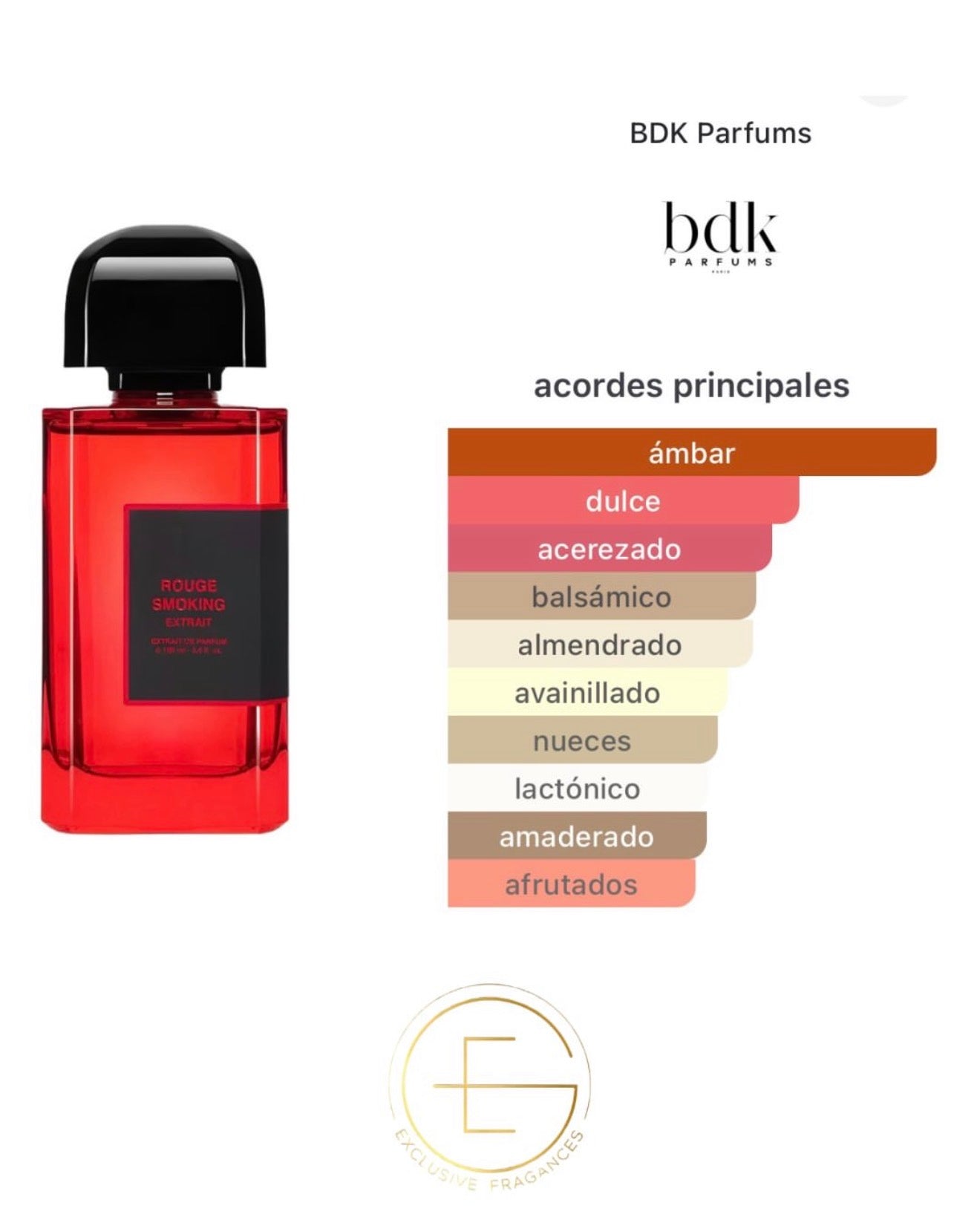 BDK Parfums Rouge Smoking Extrait