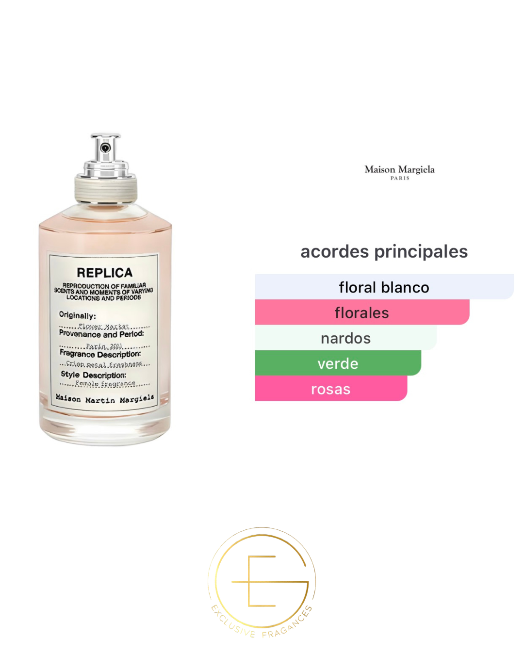 Maison Margiela Replica Flower Market