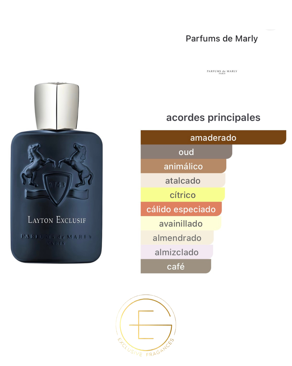 Parfums De Marly Layton Exclusif