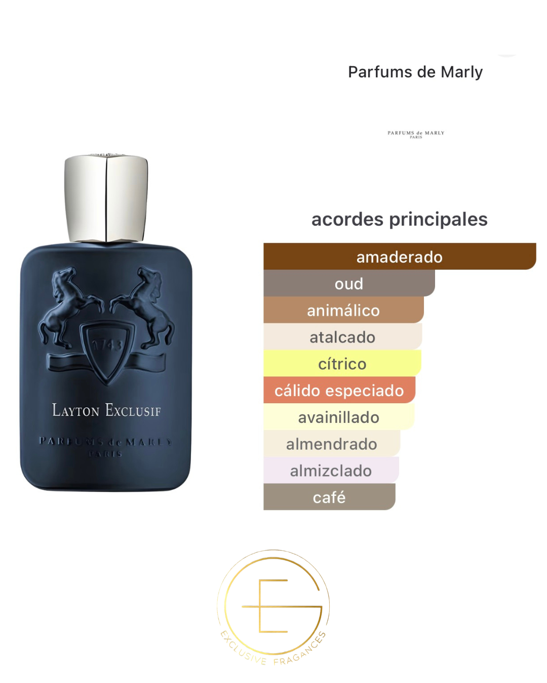 Parfums De Marly Layton Exclusif