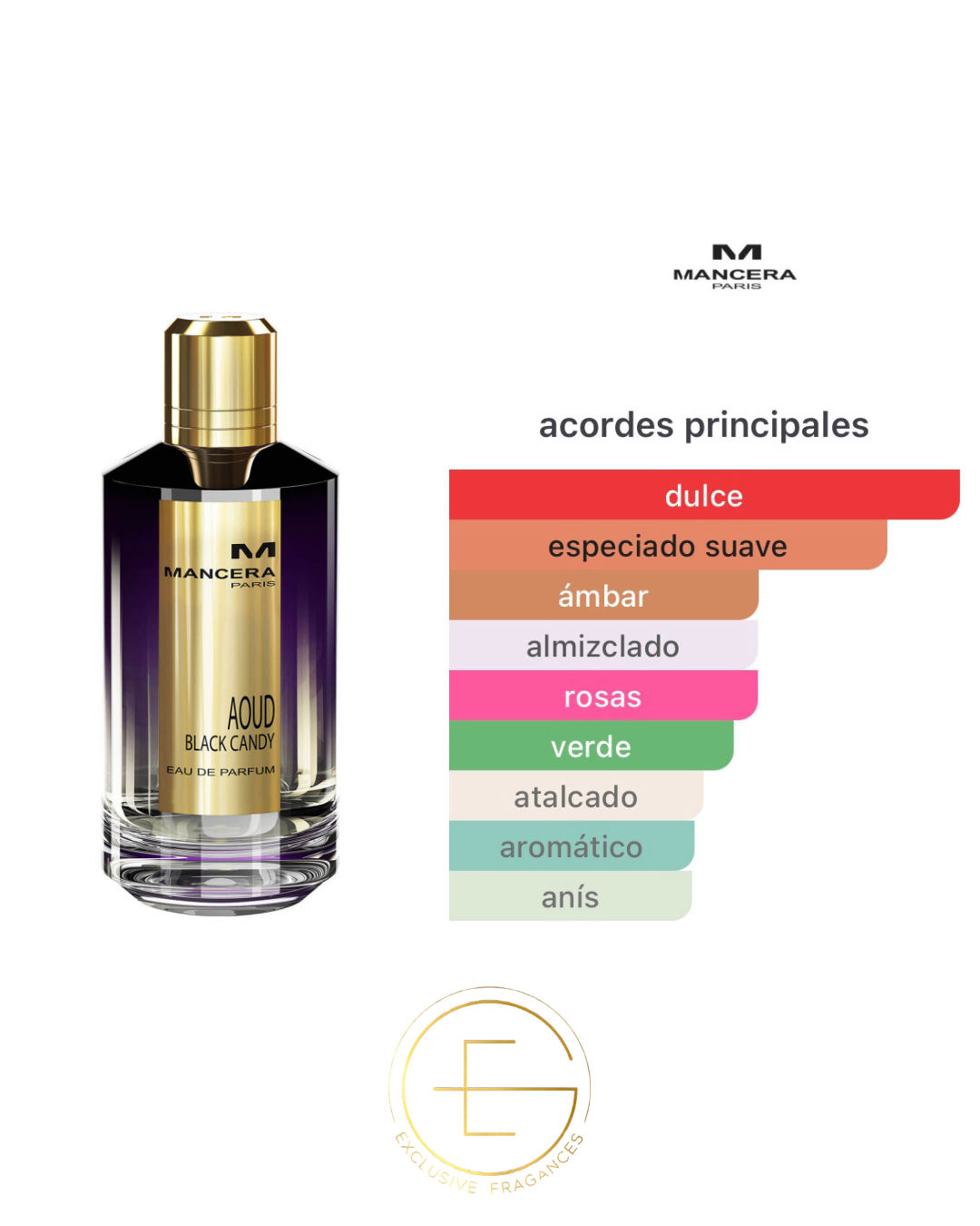 Mancera Aoud Black Candy