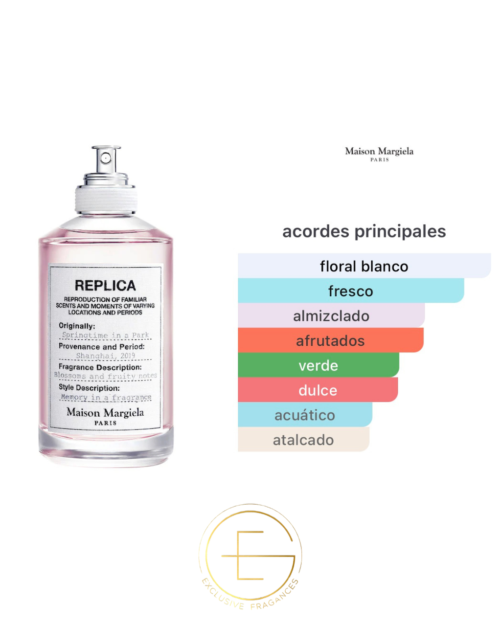 Maison Margiela Replica Springtime In A Park