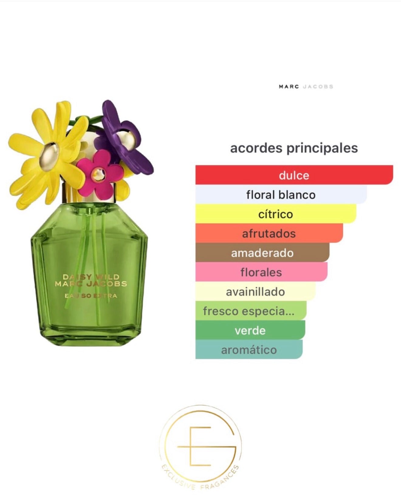Marc Jacobs Daisy Wild Eau So Extra