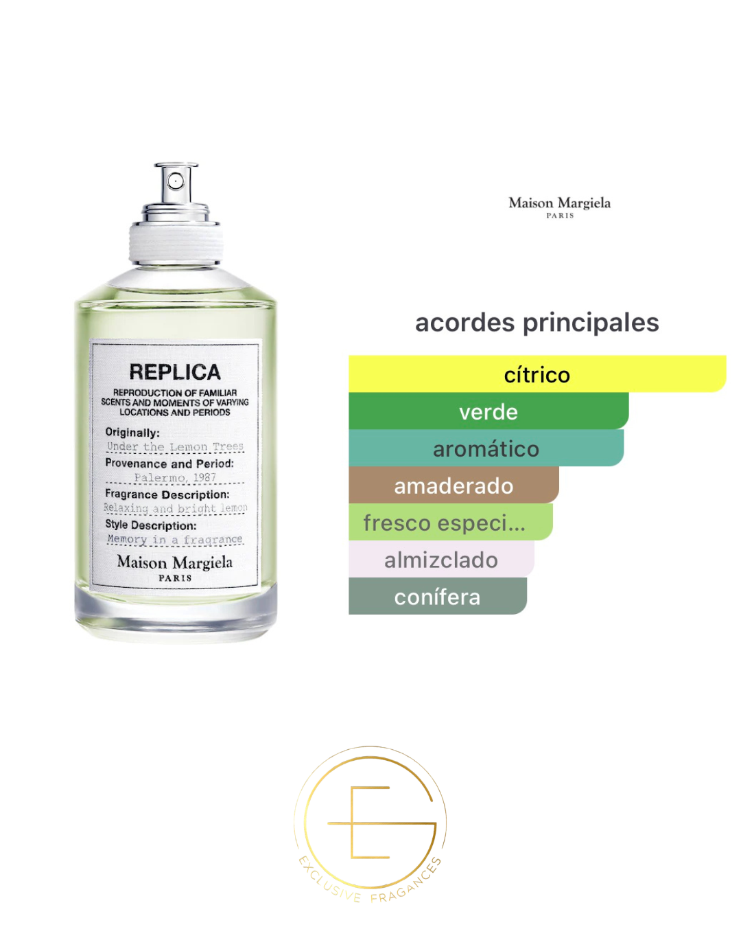 Maison Margiela Replica Under The Lemon Tree