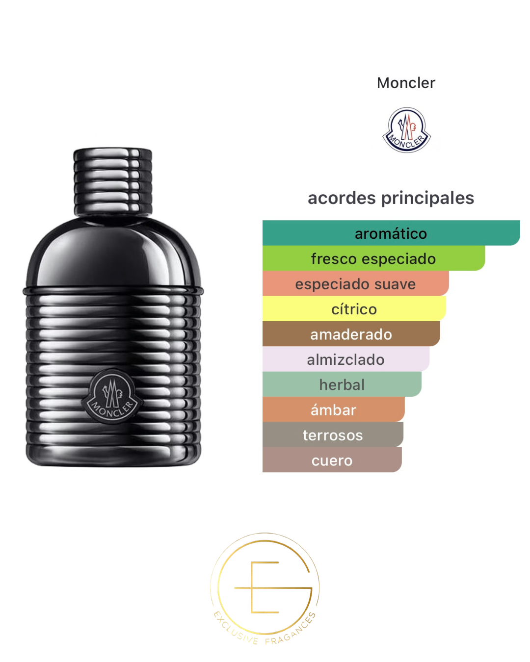 Moncler Sunrise Pour Homme