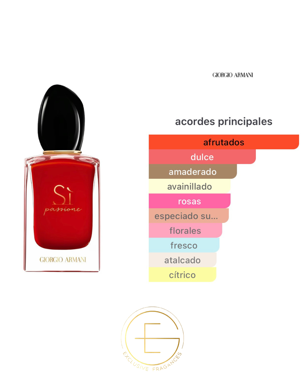 Giorgio Armani Si Passione