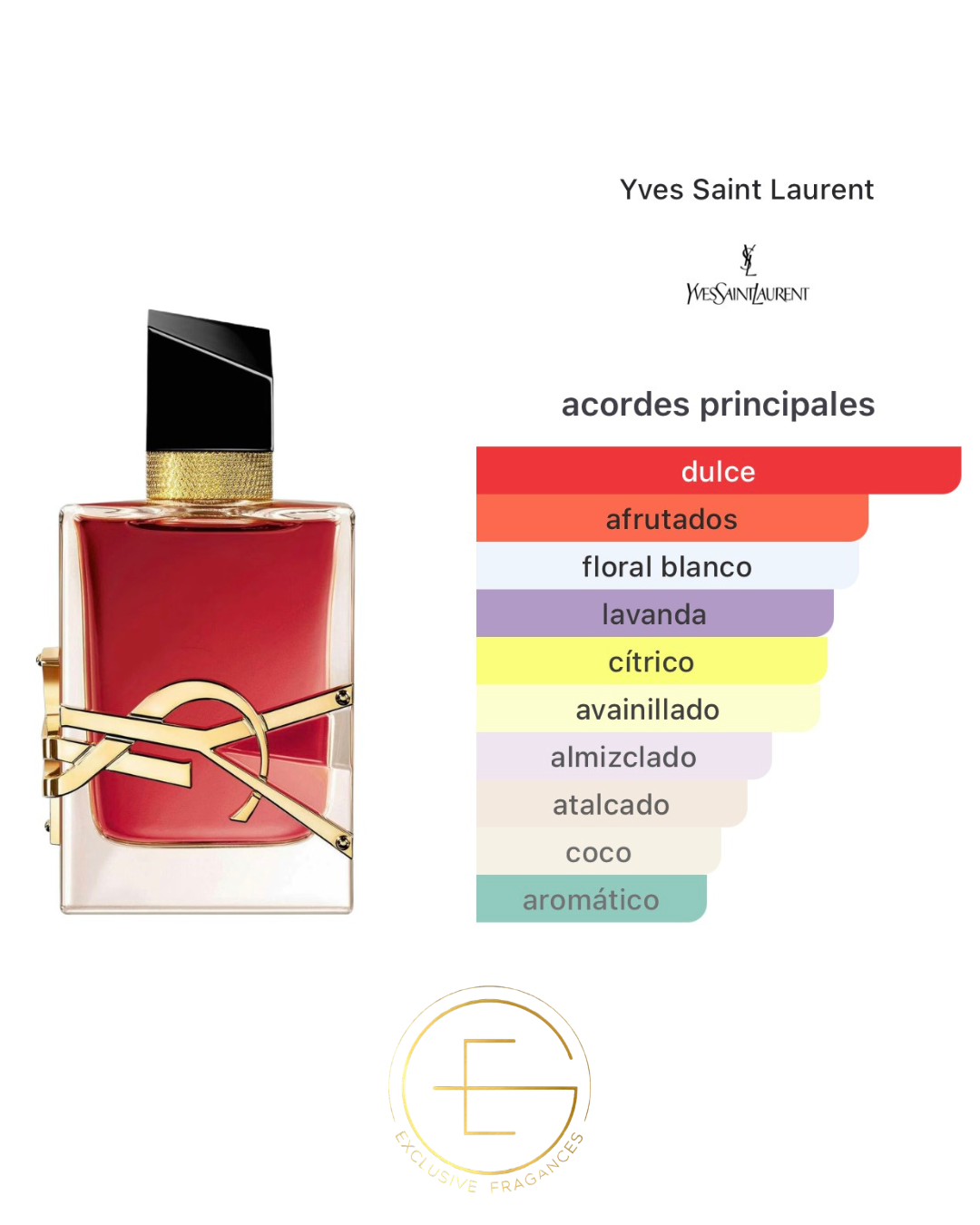 Yves Saint Laurent Libre Berry Crush