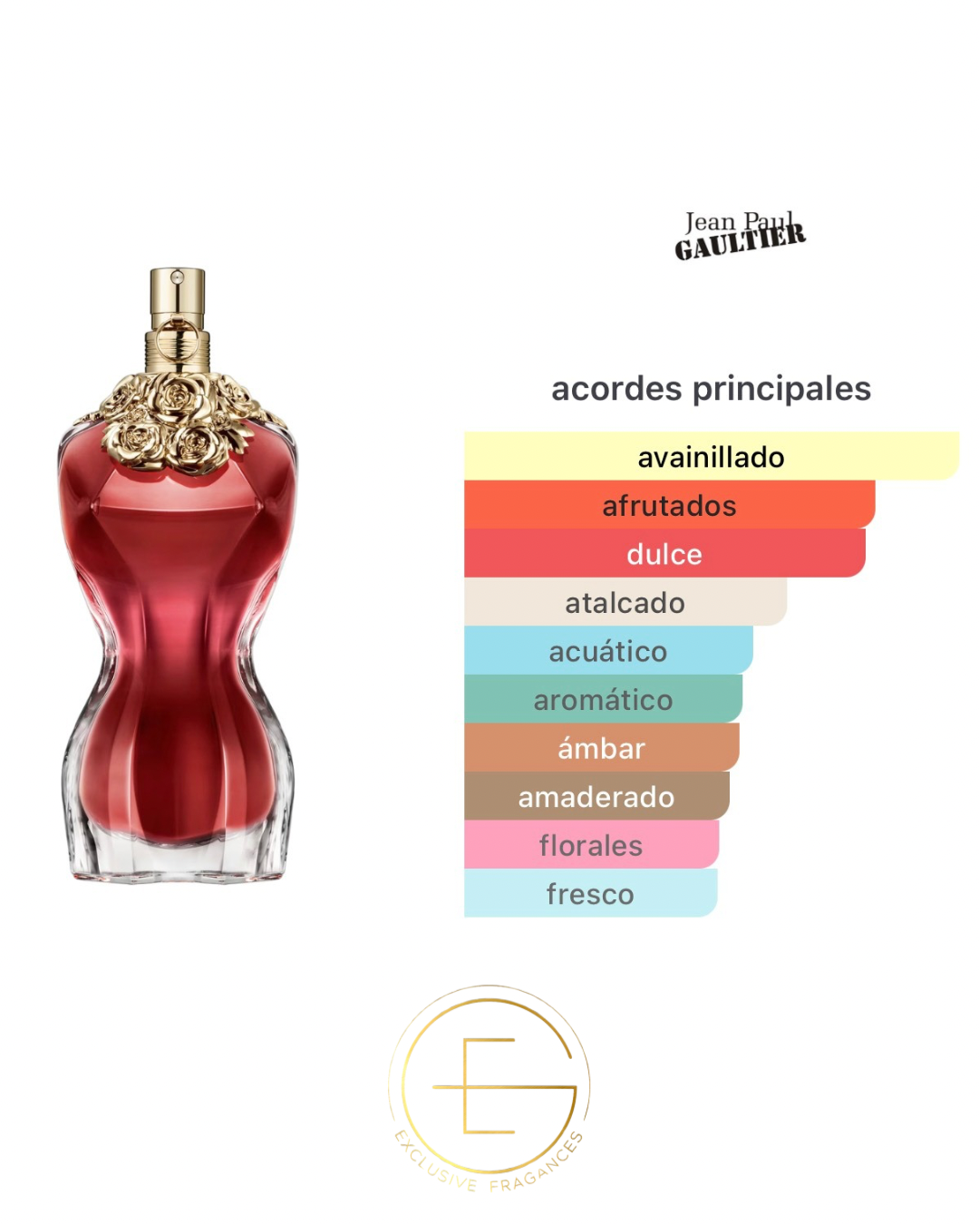 Jean Paul Gaultier La Belle