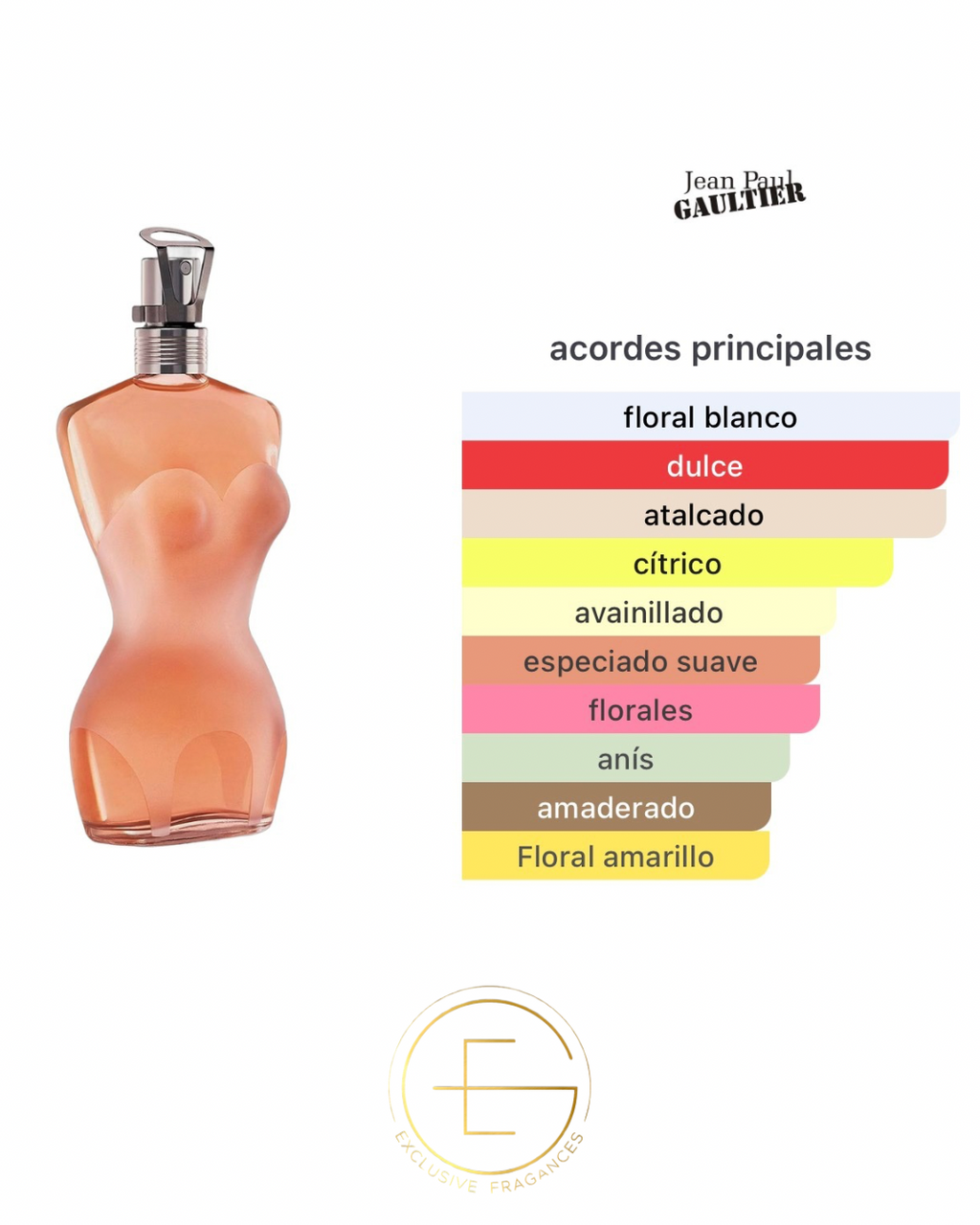 Jean Paul Gaultier Classique