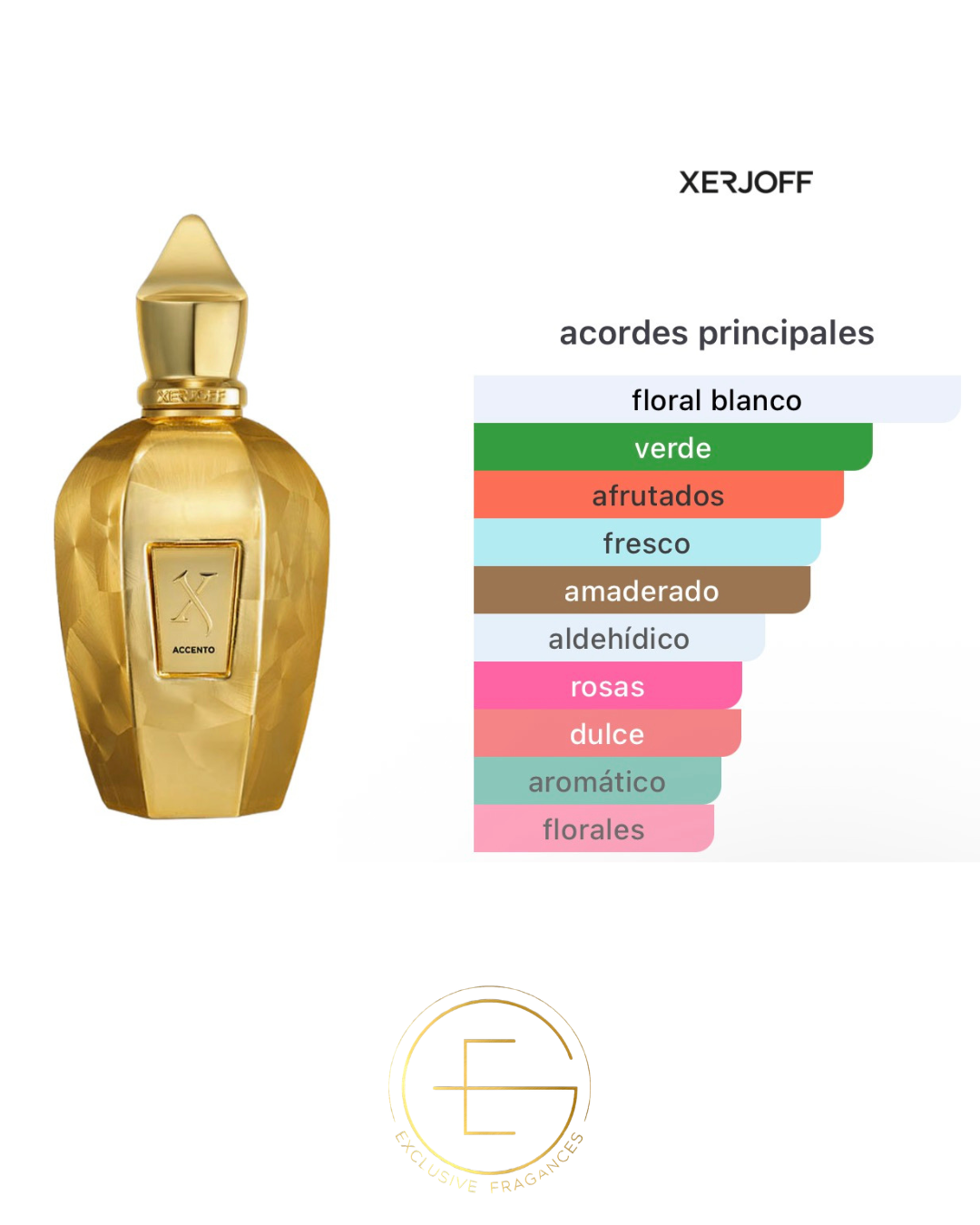 Xerjoff Accento Overdose