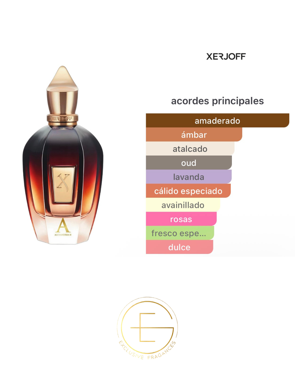 Xerjoff Alexandria II