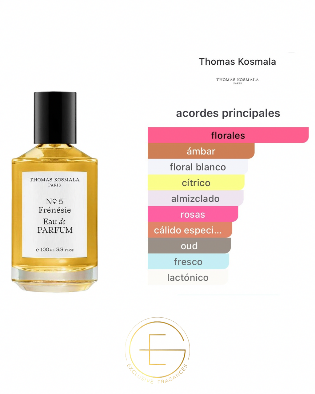 Thomas Kosmala No. 5 Frénésie