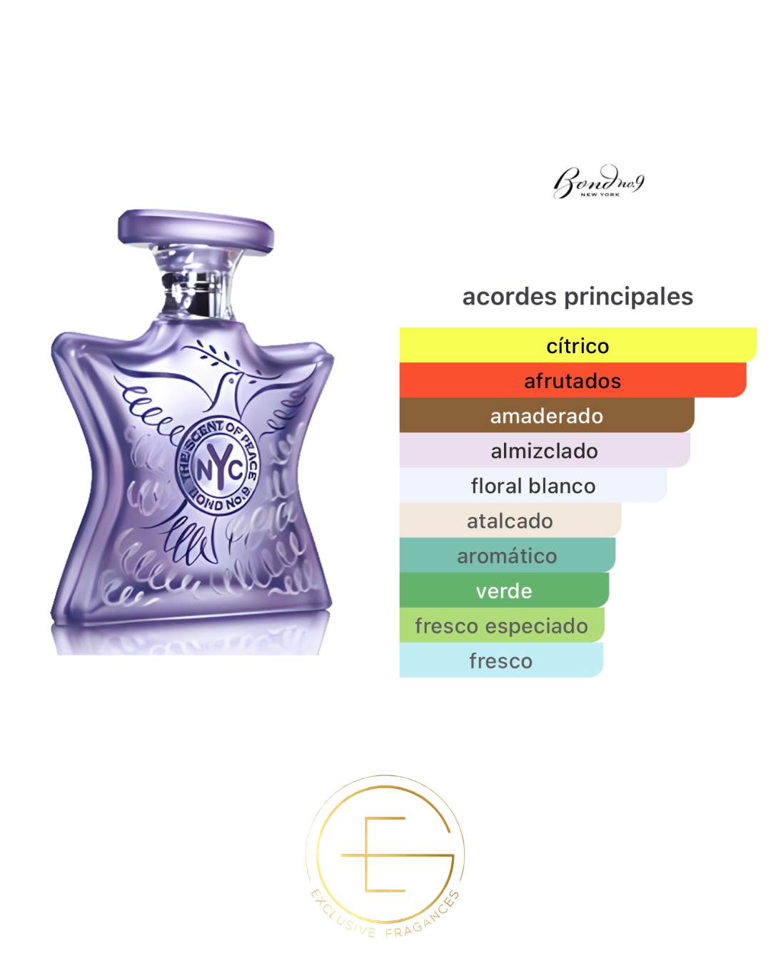Bond No. 9 The Scent Of Peace For Her
