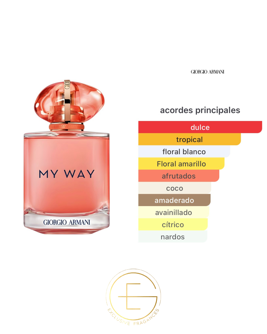 Giorgio Armani My Way Ylang