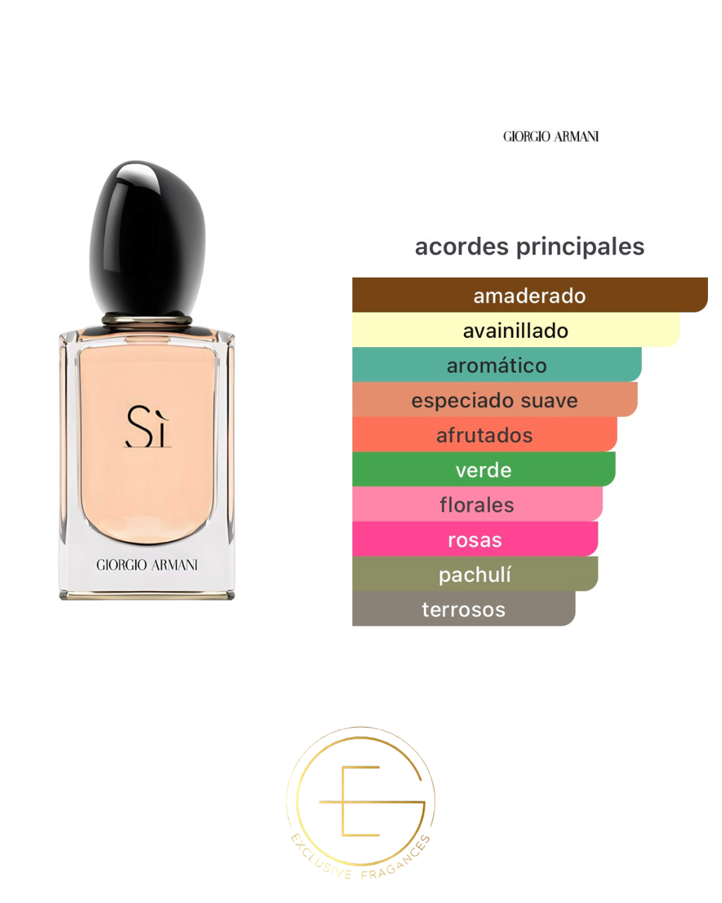 Giorgio Armani Si