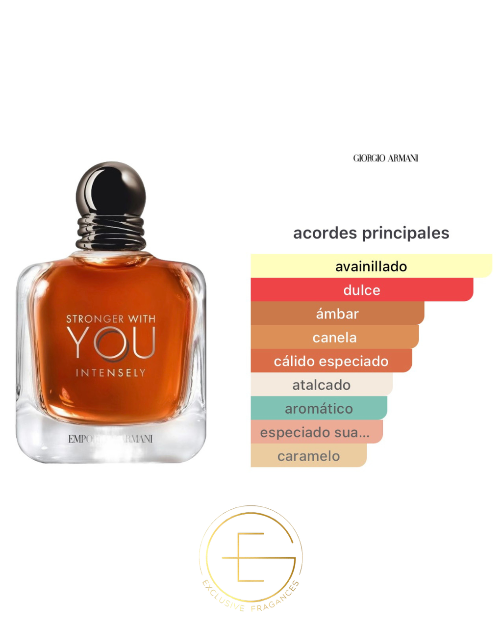 Giorgio Armani Stronger With You Intensely