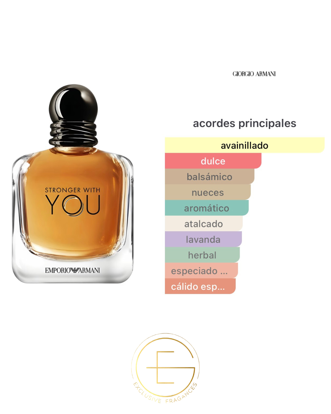 Giorgio Armani Stronger With You