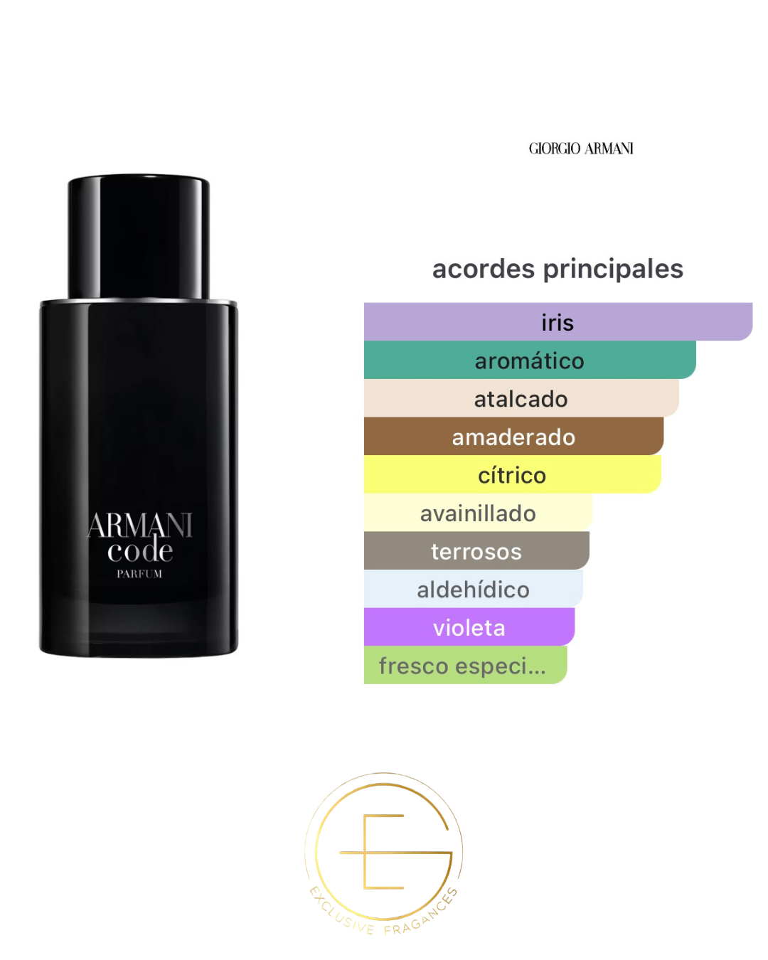 Giorgio Armani Code Parfum