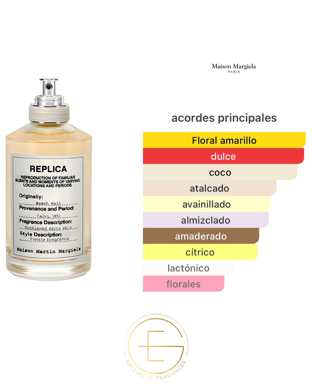 Maison Margiela Replica Beach Walk