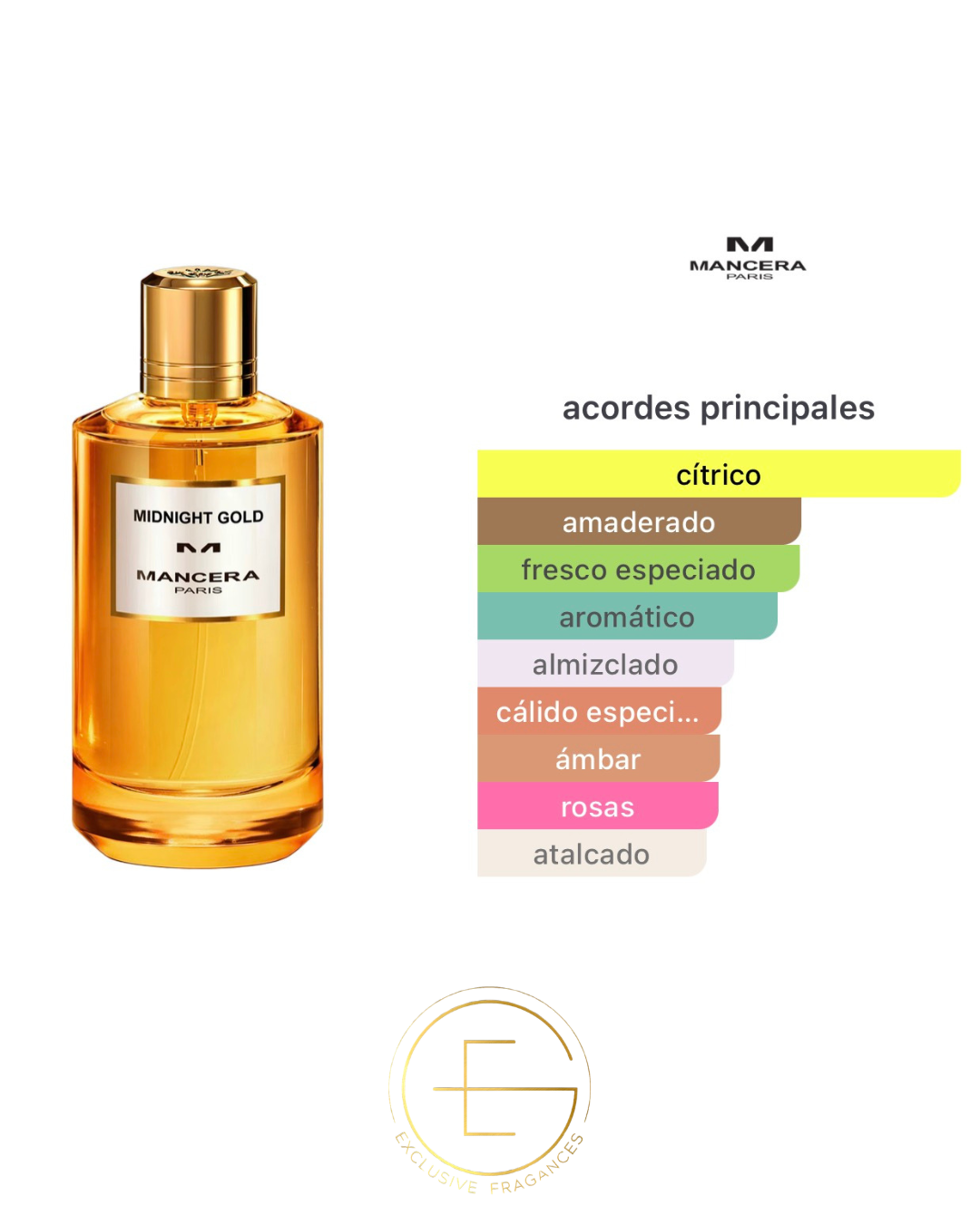 Mancera Midnight Gold