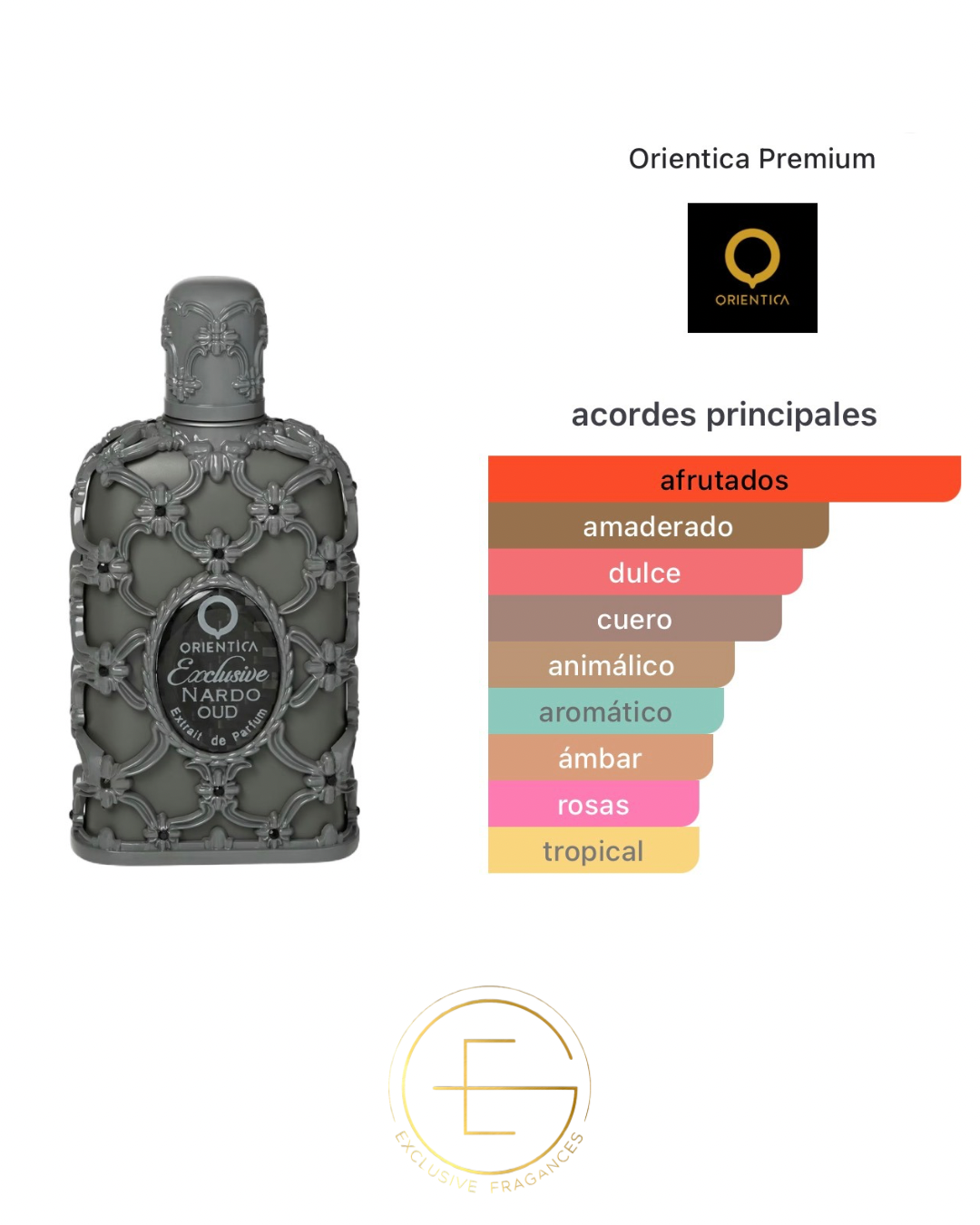 Orientica Nardo Oud Extrait