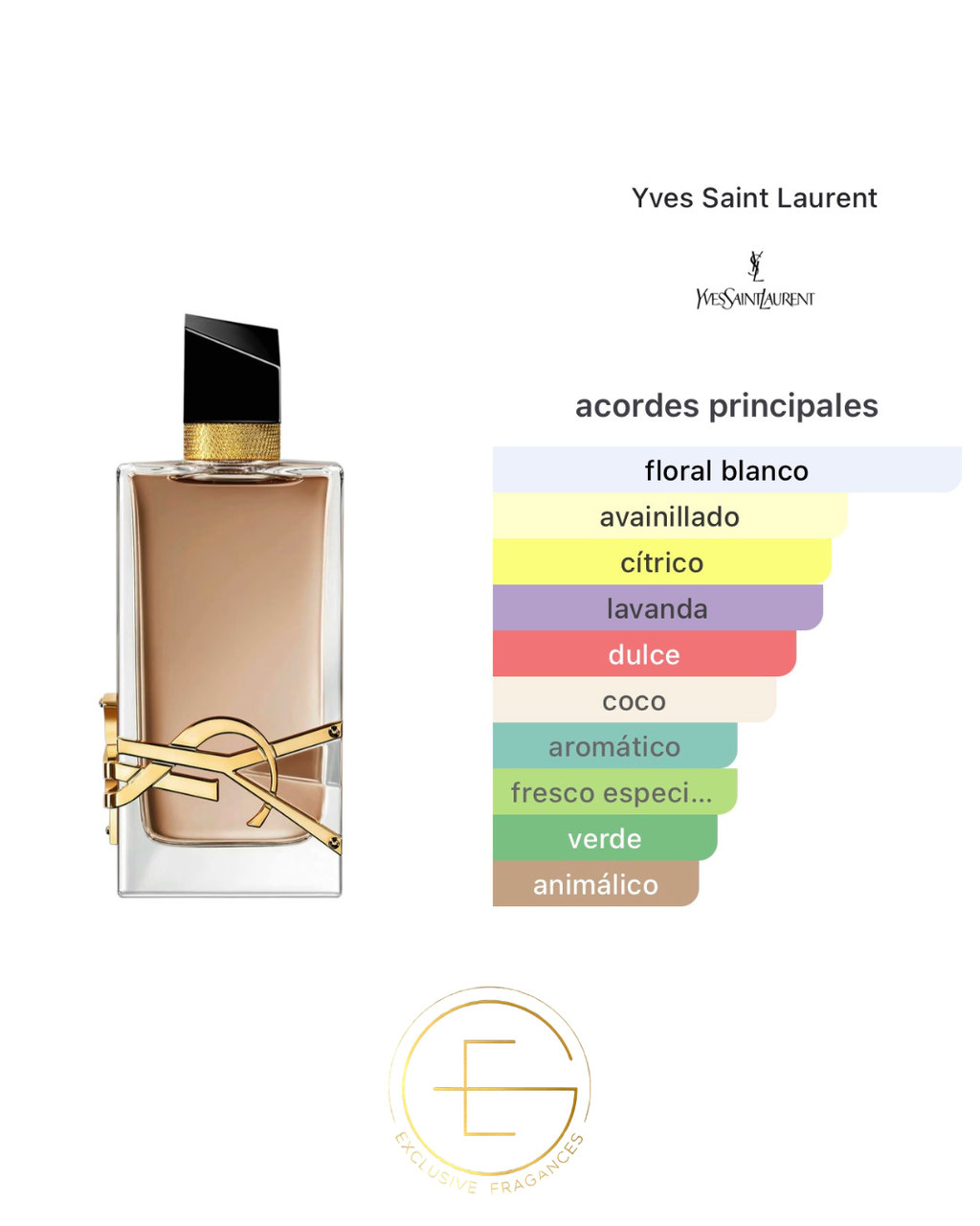 Yves Saint Laurent Libre Flowers & Flames