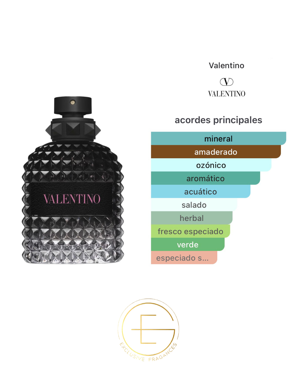 Valentino Uomo Born In Roma