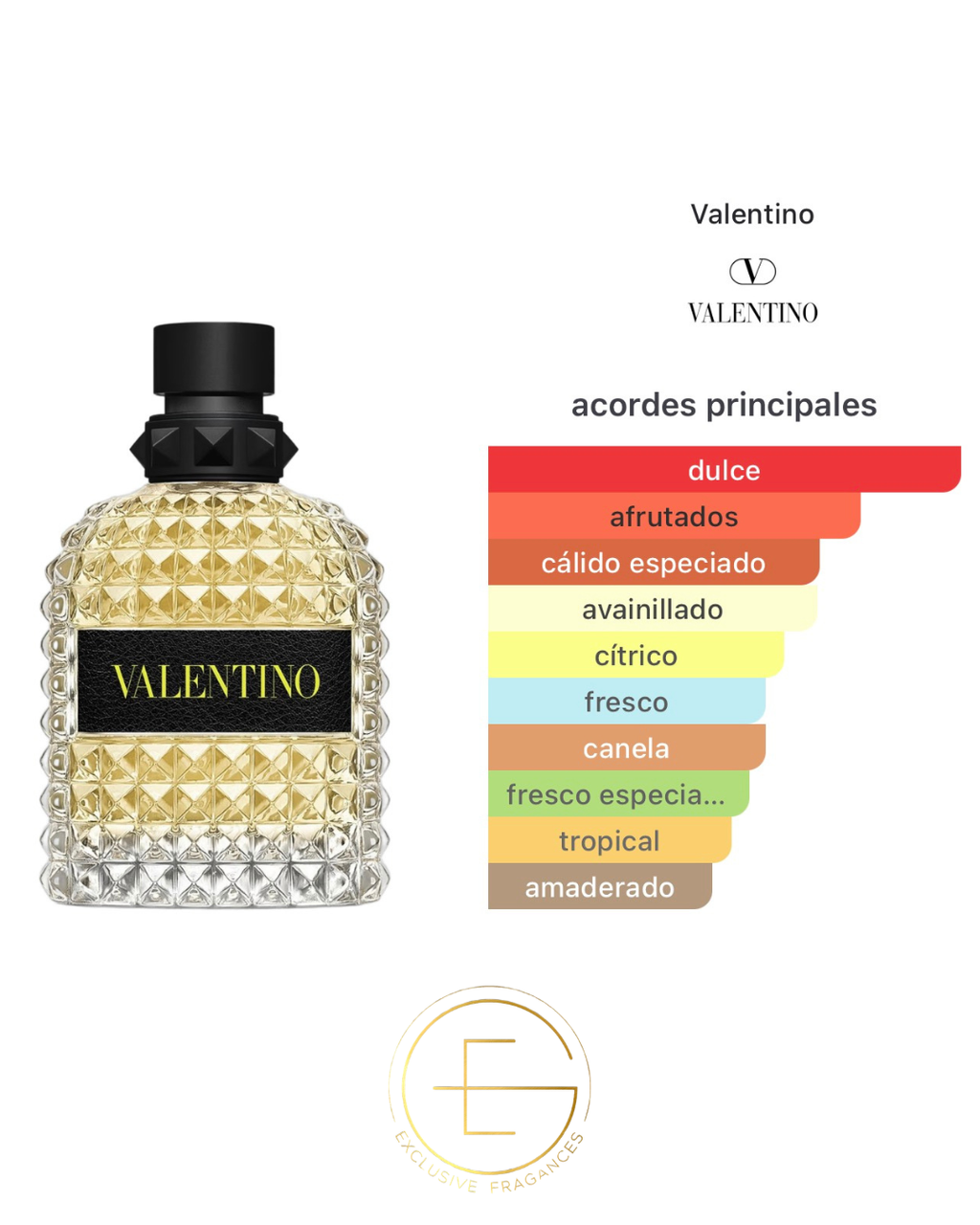 Valentino Uomo Born In Roma Yellow Dream