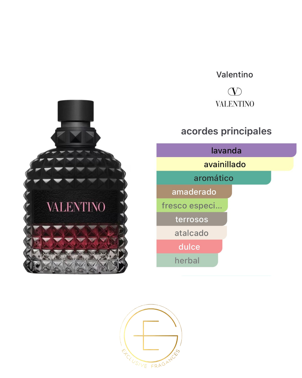 Valentino Uomo Born In Roma Intense