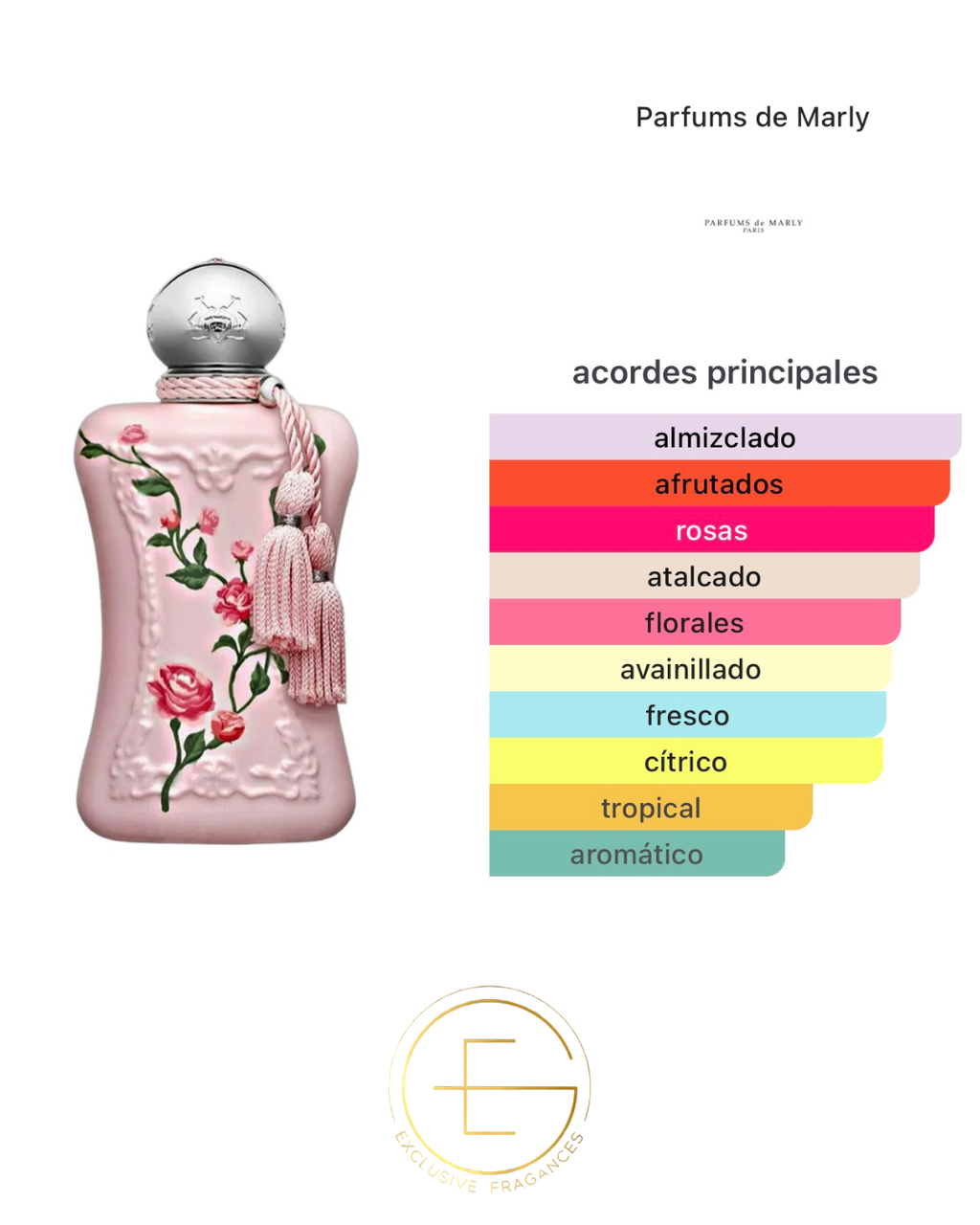 Parfums De Marly Delina Limited Edition