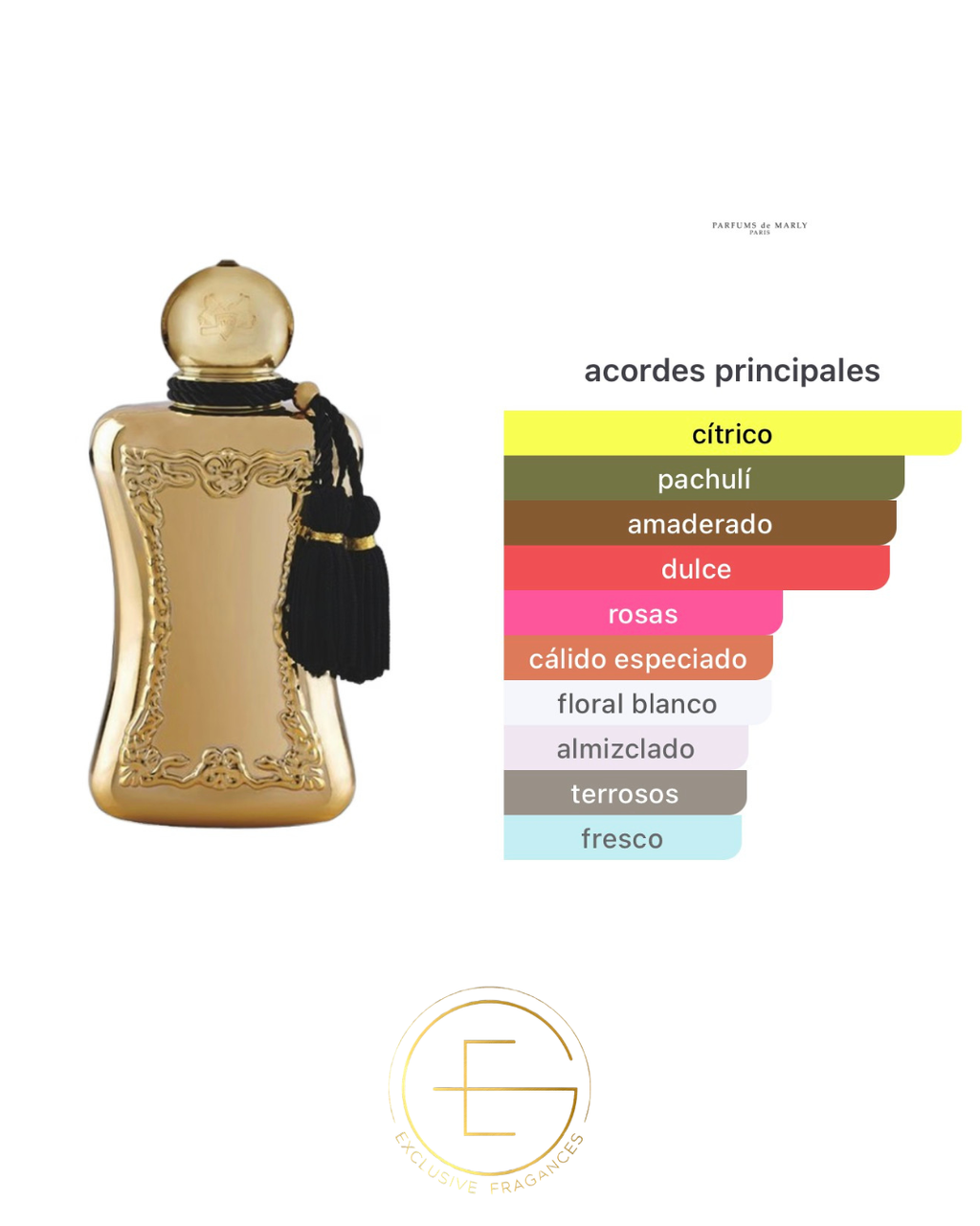 Parfums De Marly Darcy
