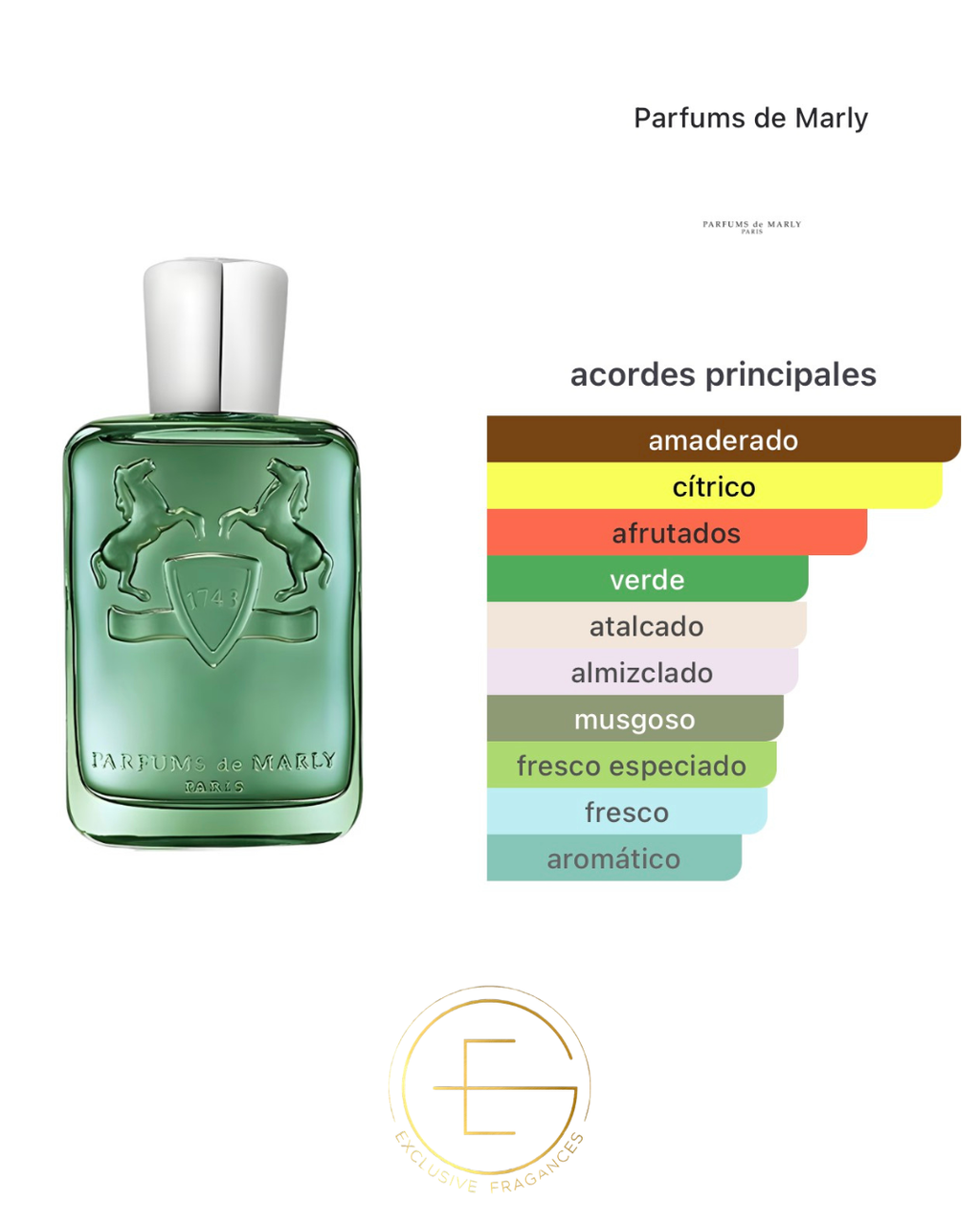 Parfums De Marly Greenley