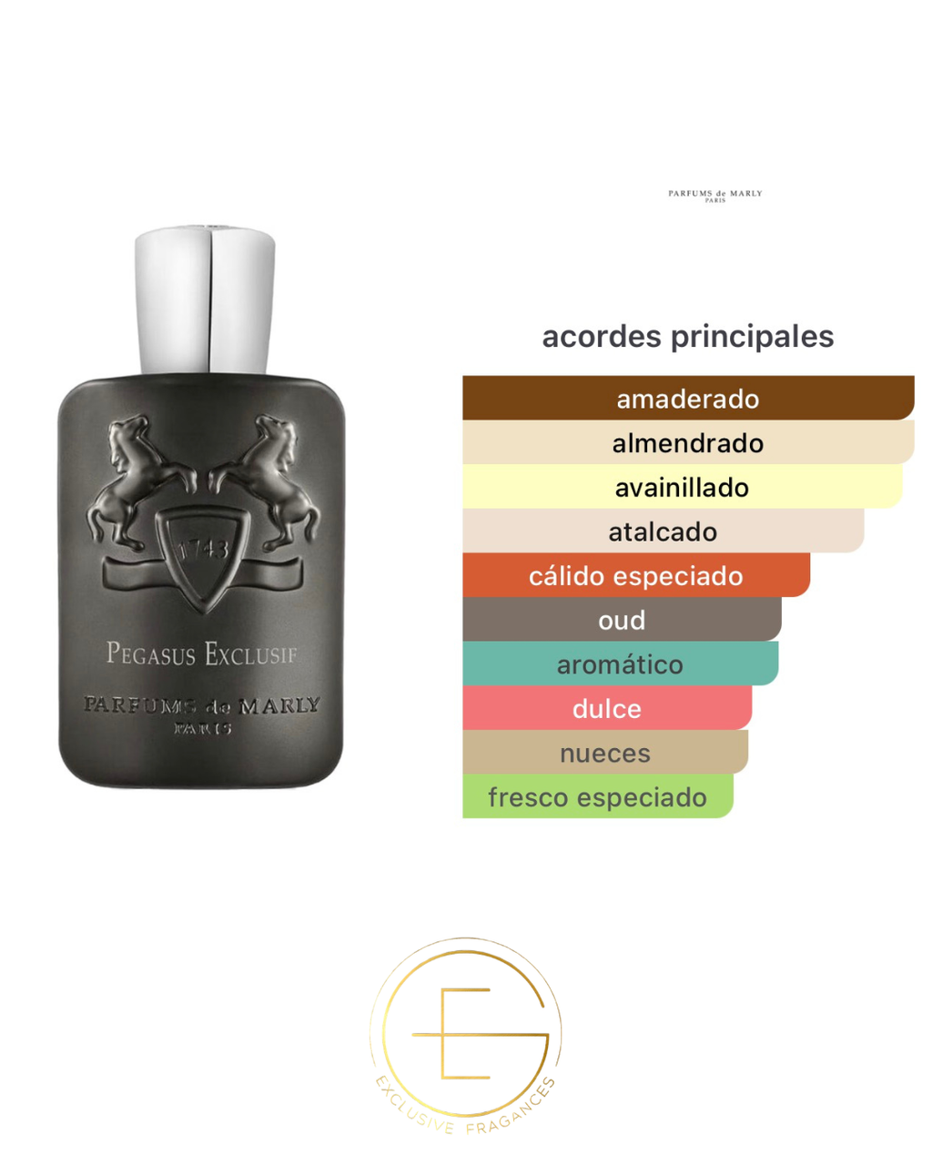 Parfums De Marly Pegasus Exclusif