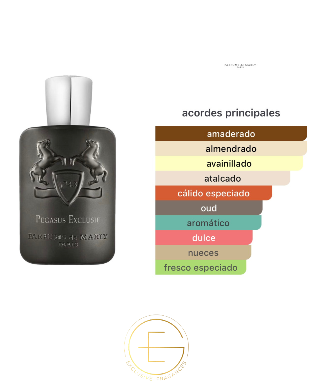 Parfums De Marly Pegasus Exclusif