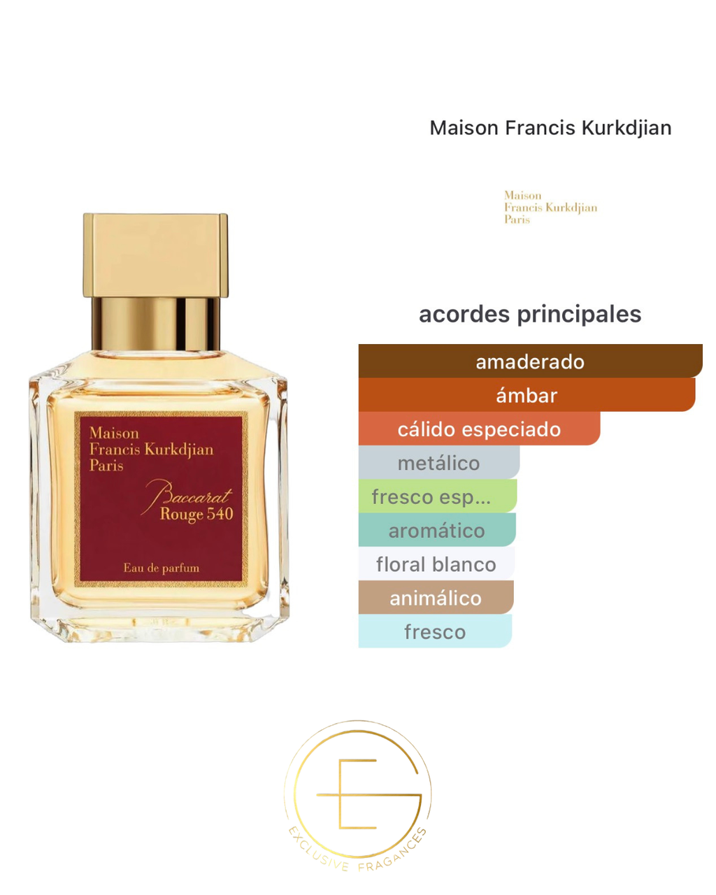 Maison Francis Kurkdjian Baccarat Rouge 540 Eau De Parfum