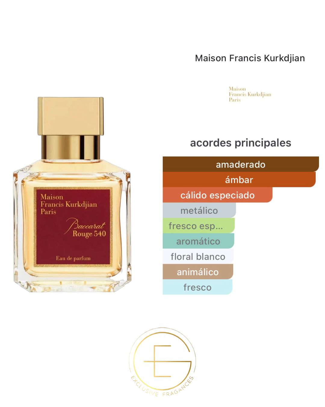 Maison Francis Kurkdjian Baccarat Rouge 540 Eau De Parfum