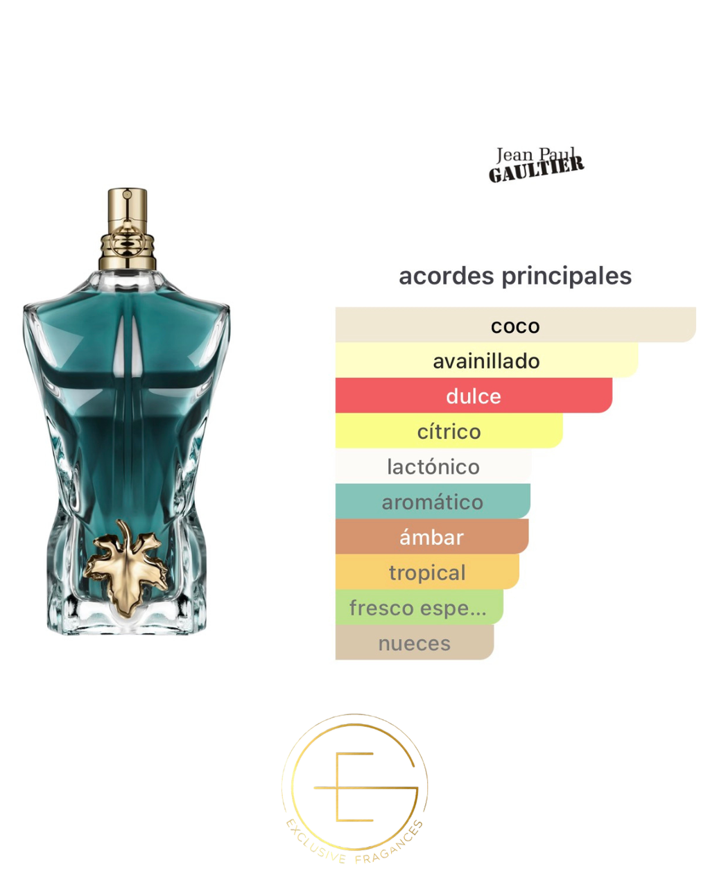 Jean Paul Gaultier Le Beau
