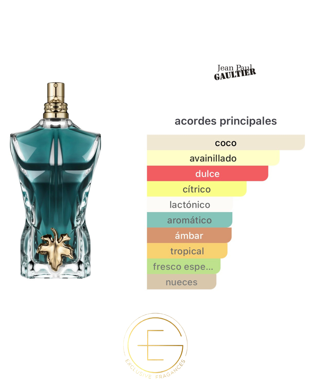 Jean Paul Gaultier Le Beau