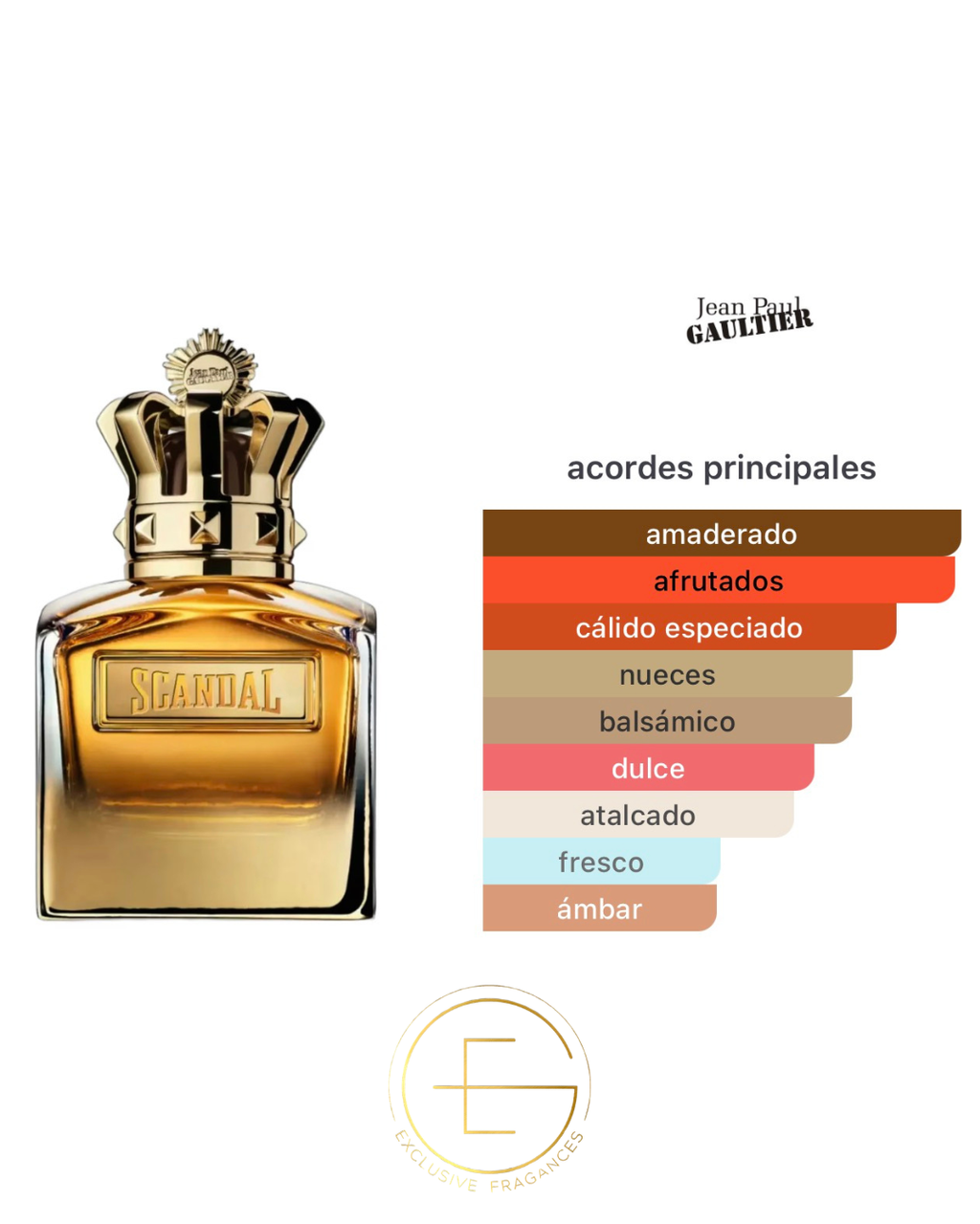 Jean Paul Gaultier Scandal Pour Homme Absolu