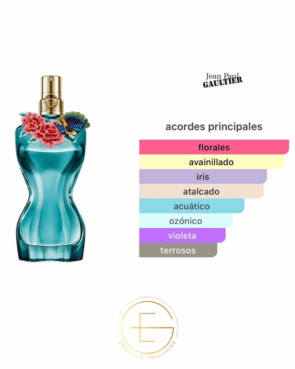 Jean Paul Gaultier La Belle Paradise Garden